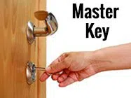 Safe Key Locksmith Service Brooklyn, NY 718-489-9804 Safe Key Locksmith Service Brooklyn, NY 718-489-9804 - locksmith-7