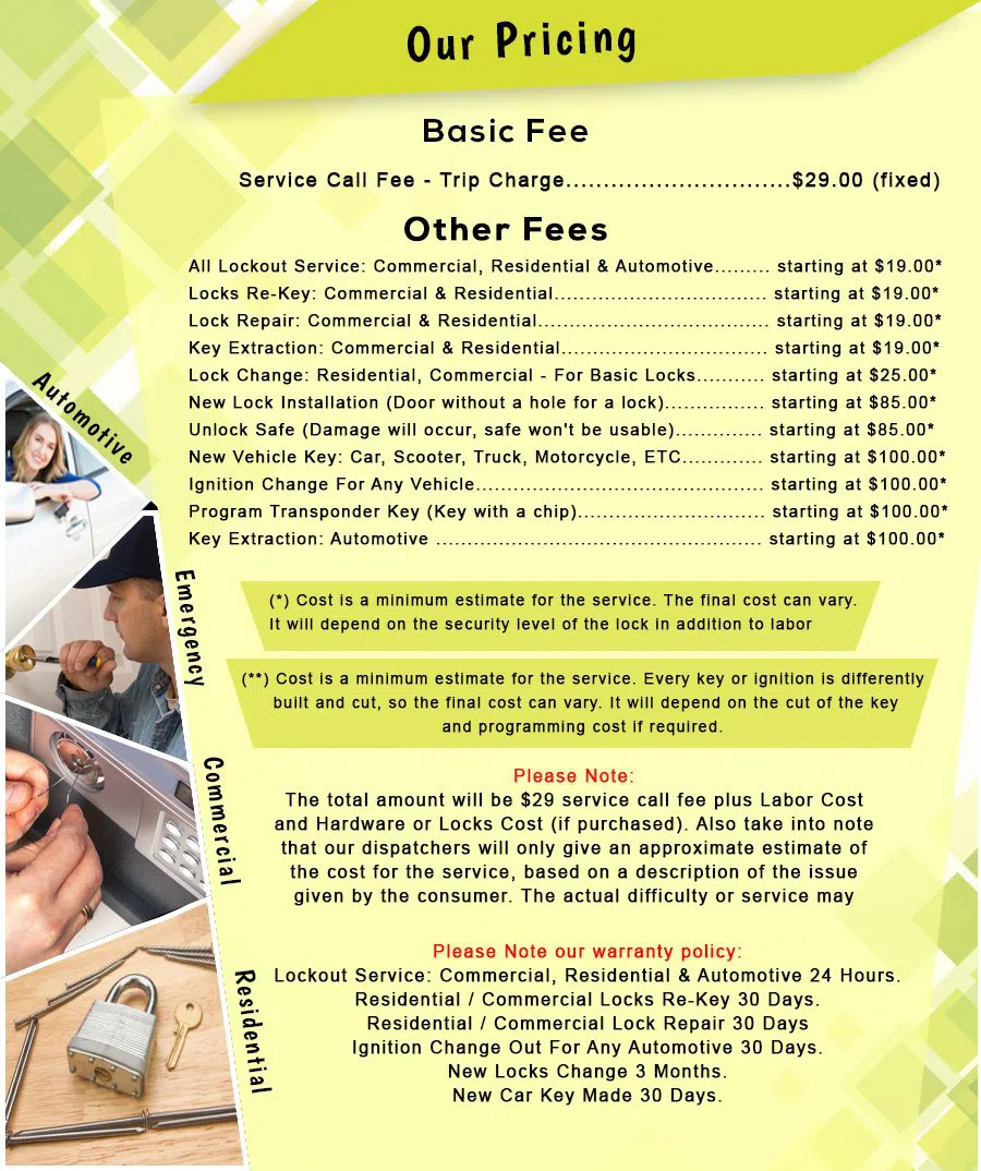 Safe Key Locksmith Service Brooklyn, NY 718-489-9804